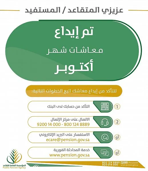 إيداع 6.7 مليار ريال للمتقاعدين وورثتهم