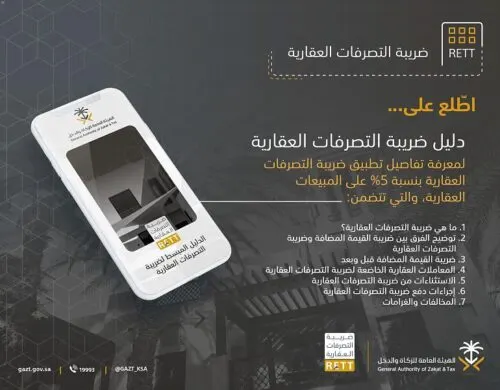 إطلاق دليل لضريبة التصرفات العقارية.. وتطبيقها اعتباراً من اليوم