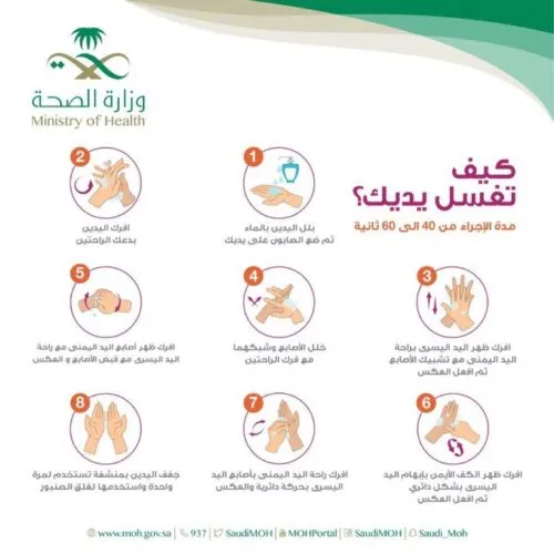 الأمم المتحدة: أغسلوا أيديكم بالماء والصابون للوقاية من “كورونا”