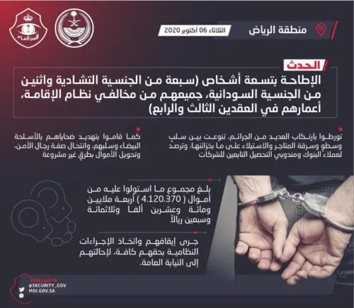 9 مقيمين يرتكبون 8 جرائم سلب وسطو وتحويل أموال