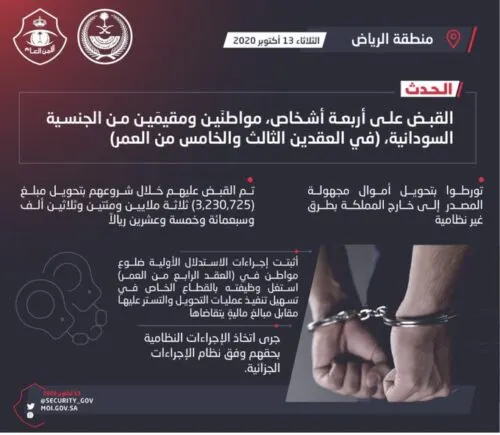 سعوديان وسودانيان يهربون 3 ملايين ريال مجهولة المصدر للخارج