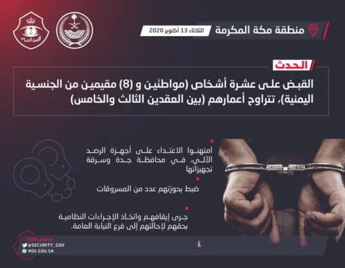 الاعتداءات على “ساهر” تتحول إلى سرقات.. إيقاف سعوديين و8 يمنيين