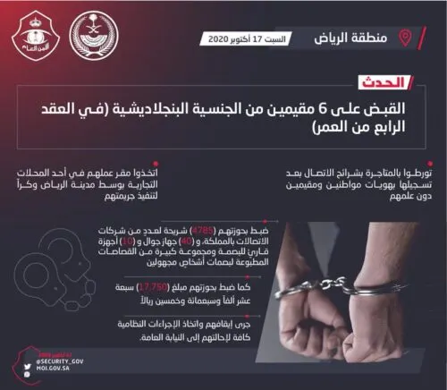 أرادوا زيادة دخلهم بشرائح الاتصال.. فوقعوا في أيدي الشرطة