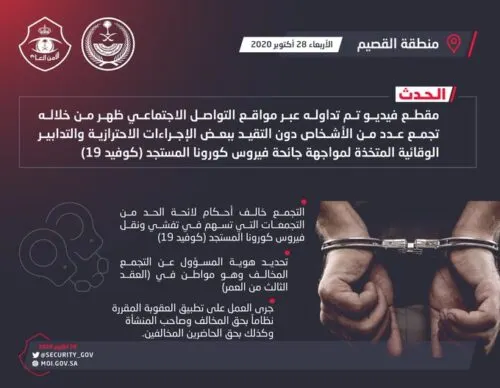 تحديد هوية مشاركين في تجمع باستراحة تحدوا احترازات “كورونا”