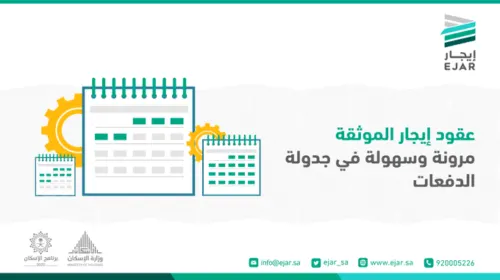 “التنظيم العقاري” ينفذ 5 آلاف زيارة خلال شهر.. استجابة لـ 400 بلاغ