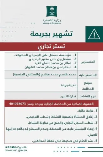 التشهير بمؤسسة و3 سعوديين وباكستاني دينوا بالتستر في تجارة التمور