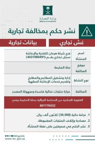 التشهير والغرامة لشركة “هرمان”.. روجت أغذية فاسدة