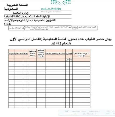 مدارس القطيف تحصر الطلبة الغائبين في “مدرستي”