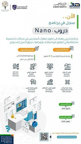 7 دورات لتدريب الباحثين عن عمل وموظفي القطاع الخاص