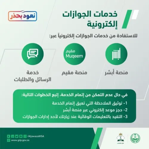 قبل 78 يوماً من رفع القيود.. “الجوازات”: سيتم إلغاء السفر في هذه الحالات