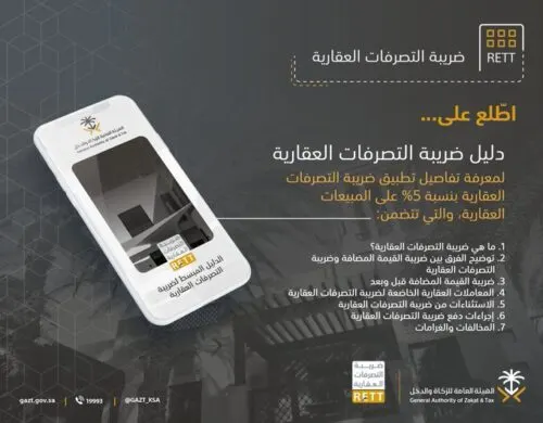 “الزكاة” مُحذرة: 3 غرامات في انتظار مُخالفي ضريبة التصرفات العقارية