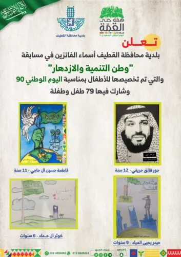 القطيف.. 3 طفلات وطفل يحصدون جوائز مسابقة “وطن التنمية”