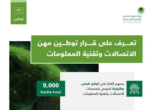 “توطين” يوفر 9 آلاف وظيفة في تقنية المعلومات براتب 7 آلاف ريال