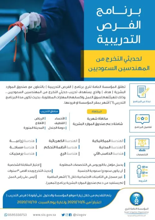 فرص تدريبية للمهندسين السعوديين في 6 مناطق.. بينها القطيف