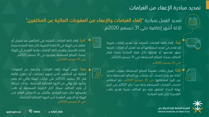 “الزكاة” تُمدّد فترة الاستفادة من مبادرة “الإعفاء من الغرامات المالية”