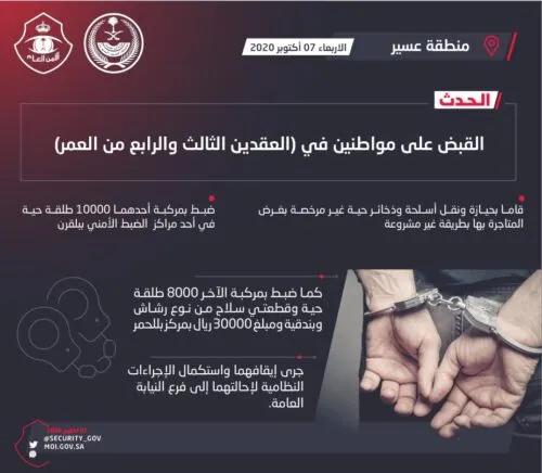 رشاش وبندقية و18 ألف طلقة تُحيل تاجري سلاح للنيابة العامة