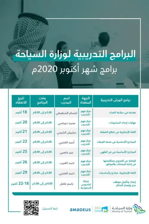 “السياحة” تدرب الموظفين على 5 مهارات في التعامل مع السياح