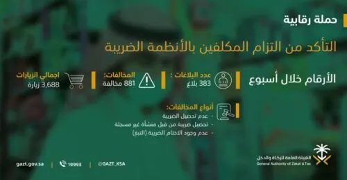 “الزكاة والدخل” تضبط 881 تلاعباً وتهرباً ضريبياً خلال أسبوع