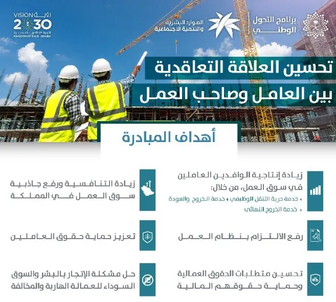 هل تمهد مبادرة تحسين العلاقة التعاقدية لإلغاء “الكفالة”؟