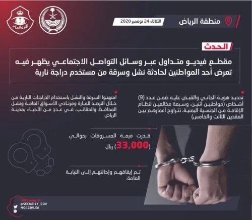 سعوديان و7 يمنيين ينشلون 33 ألفاً من محافظ الرجال وحقائب النساء