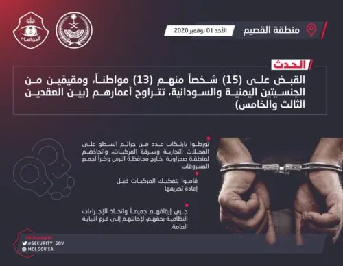 13 سعودياً ويمني وسوداني يسرقون المحال والمركبات ويفككوها في الصحراء