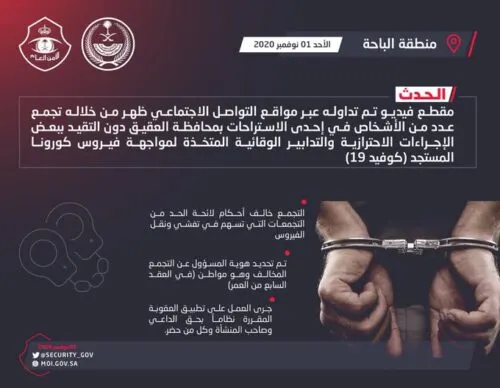 “الداخلية” تؤكد ملاحقة تجمعات الاستراحات ومعاقبة المشاركين فيها