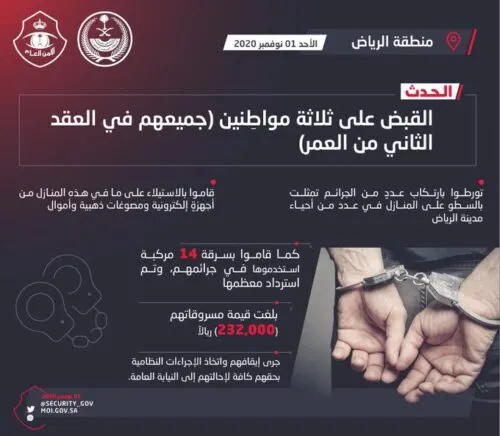 3 مراهقين يسرقون ذهباً وأموالاً من منازل.. وسيارات