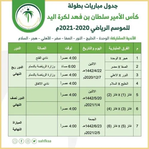 كأس اليد: مضر في مواجهة الصفا.. والنور في صراع مع الأهلي