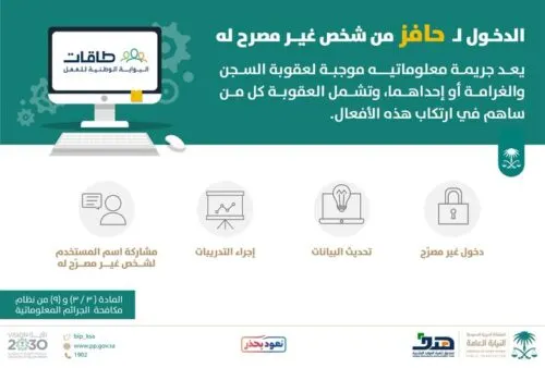 “هدف” لمستفيدي “حافز”: أحذروا التعاملات المشبوهة وسنتعقب المخالفين