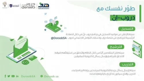 “هدف” يطلق برنامجاً لتدريب وتوظيف 1200 فتاة في التزيين