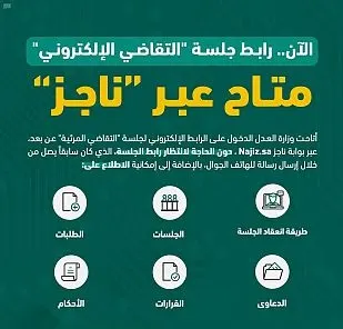 “العدل”: كل إجرءات جلسات التقاضي إلكترونياً عبر “ناجز”