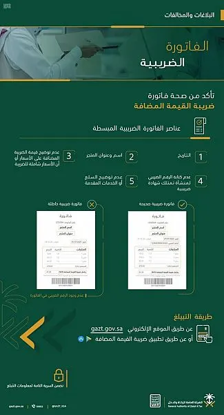 “الزكاة” تلزم التجار 5 عناصر في الفاتورة الضريبية.. للحفاظ على حقوق المستهلك