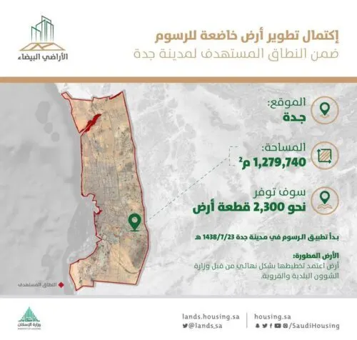 تطوير أرض بيضاء خاضعة للرسوم بمساحة 1.3 مليون متر