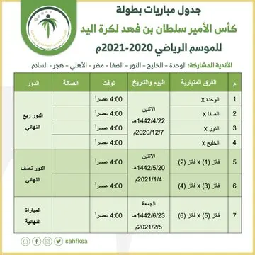 قرعة كأس الأمير سلطان لكرة اليد الثلاثاء.. بمشاركة 5 أندية قطيفية