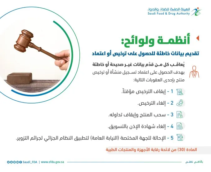 10 ملايين ريال غرامة والسجن 10 سنوات لممارسي الغش في الأغذية