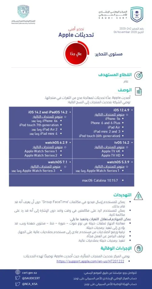 بعد يومين من اختراق “واتساب”.. ثغرات أمنية “بالغة الخطورة” في منتجات Apple
