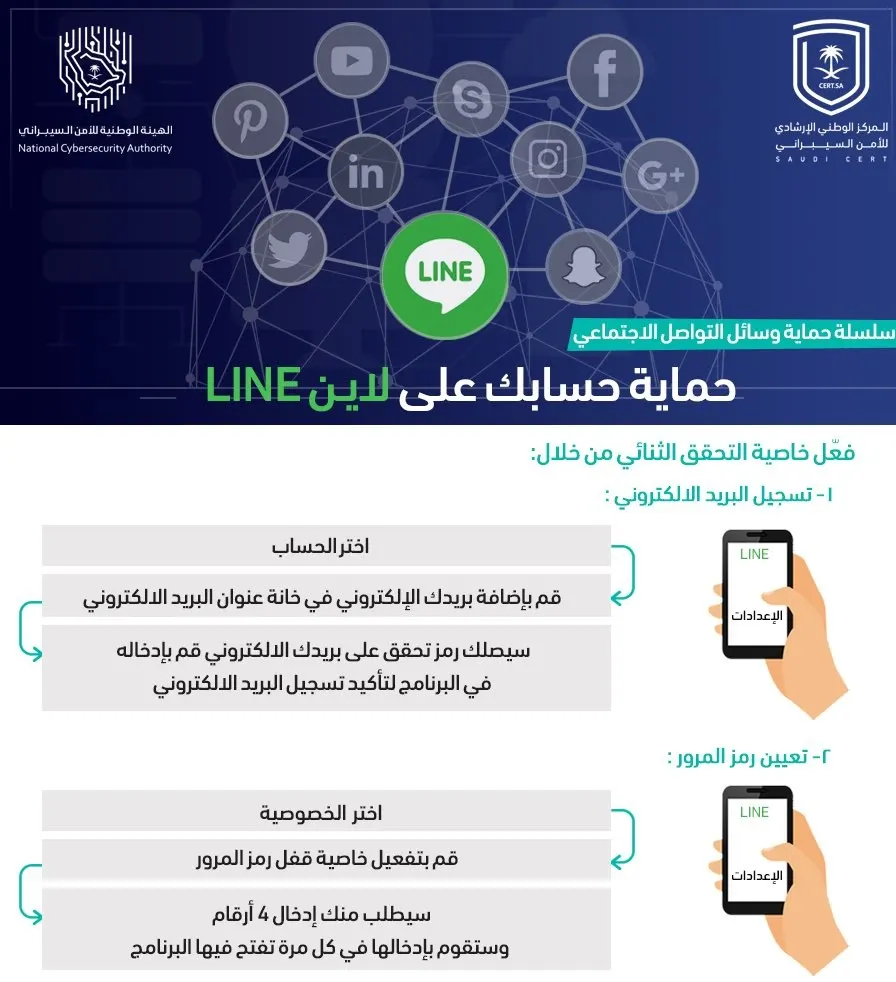 أحذروا.. “الهاكرز” يستهدفون حسابات الطلبة في “مدرستي”