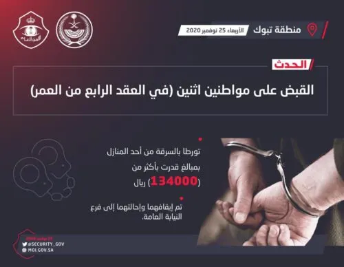 سعوديان تورطا في سرقة 134 ألف ريال من منزل