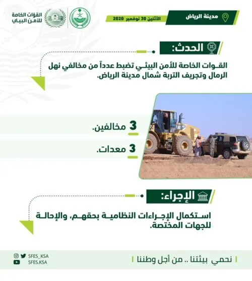 يا “لصوص الرمال” أحذروا.. دوريات “الأمن البيئي” ستلاحقكم