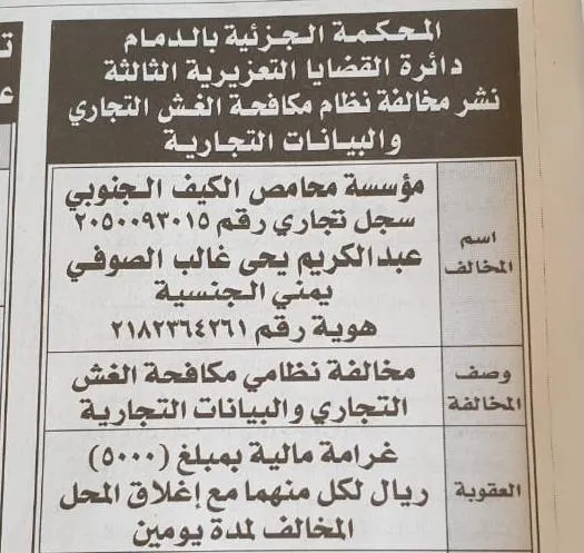 إغلاق “محامص الكيف” 48 ساعة وتغريمها 5 آلاف ريال.. والسبب “الغش”