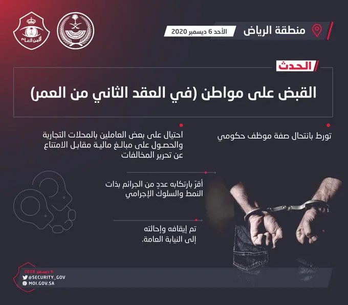 إيقاف متهم ينتحل صفة موظف حكومي ليسرق العاملين في المحال