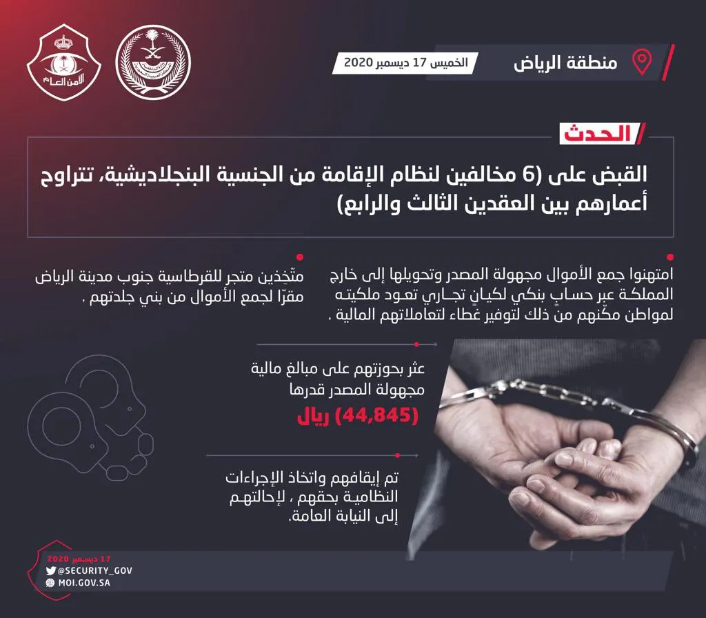 الإطاحة بـ6 بنجلاديشيين حولوا أموالاً للخارج بمساعدة مواطن