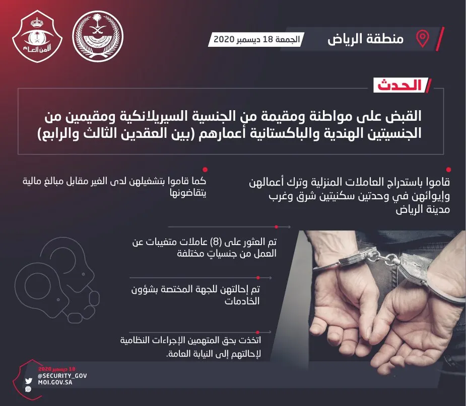 تقودها امرأة.. سقوط عصابة التغرير بالعاملات للهروب من الكفلاء