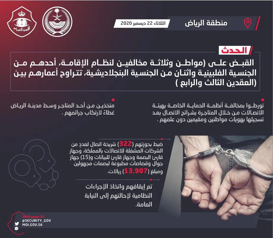 بصمات مجهولة أثناء الإطاحة بمواطن و3 مخالفين تاجروا في شرائح الاتصال