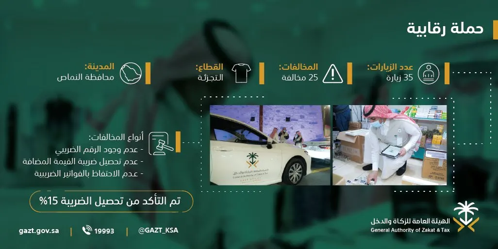 “الزكاة” تضبط 520 مُخالفة ضريبية في أسبوع
