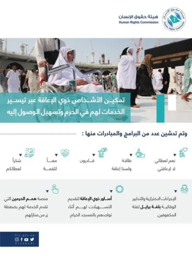 “حقوق الإنسان”: إدماج إلكتروني لذوي الإعاقة في العمل والتعليم في ظل “كورونا”