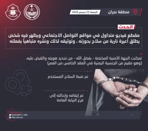 يمني يتباهى بإطلاق أعيرة نارية