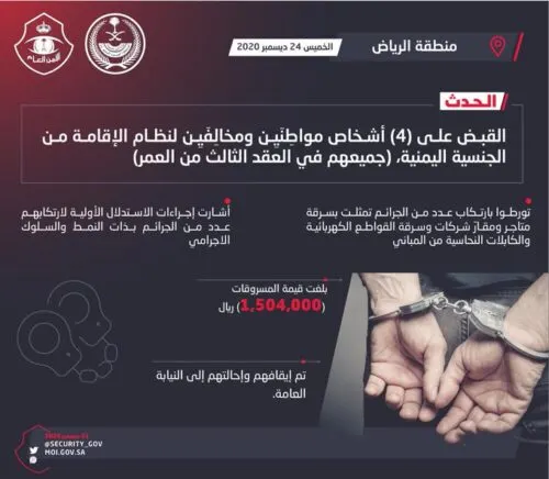وعادت سرقات القواطع والكيابل.. 1.5 مليون ريال حصيلة جرائم عصابة رباعية