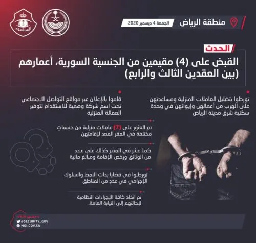 سوريون يستغلون مواقع التواصل لتشجيع عاملات المنازل على الهرب