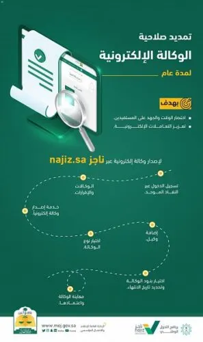 العدل تمدد صلاحية الوكالة الإلكترونية لمدة عام